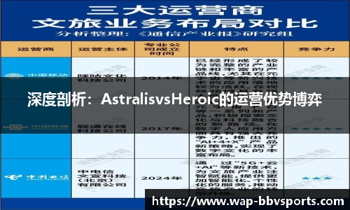 深度剖析：AstralisvsHeroic的运营优势博弈